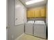 Functional laundry room with cabinets and appliances, providing convenience for homeowners at 656 Vallance Ne Way, St Petersburg, FL 33716
