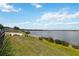 Lakeside backyard with lush grass, landscaping, and a sandy area that offers beautiful water views at 11194 Spring Point Cir, Riverview, FL 33579