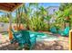 Inviting private pool with lush tropical landscaping, blue Adirondack chairs, and a brick paver patio at 145 50Th St, Holmes Beach, FL 34217