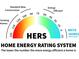 Home Energy Rating System ( ) index displaying energy efficiency at 18100 Poston Ave, Port Charlotte, FL 33948