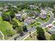 Scenic aerial shot of a residential area, emphasizing a house with a screened pool near a tranquil pond at 6405 Alesheba Ln, Sarasota, FL 34240