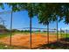 View of baseball field enclosed by chain link fence under a bright sky, great recreational space, close to the community at 6731 Washington Pl, Bradenton, FL 34207