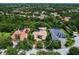 Luxury property with a tile roof surrounded by lush trees in a well-developed residential neighborhood. A beautiful aerial perspective at 12448 Highfield Cir, Lakewood Ranch, FL 34202