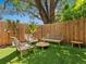 Cozy backyard seating area with comfortable furniture and lush artificial turf at 1732 6Th St, Sarasota, FL 34236