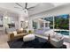 Bright living room featuring modern furniture and large sliding glass doors leading to the pool area at 7211 Marston Ct, University Park, FL 34201
