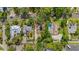 Aerial view of properties showcasing swimming pools, landscaped yards and neighborhood streets at 218 32Nd W St, Bradenton, FL 34205
