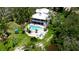 Aerial shot of private backyard oasis with swimming pool, lush lawn, and outdoor seating at 9403 9Th Nw Ave, Bradenton, FL 34209
