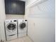 Functional laundry room featuring a stacked washer and dryer, cabinets, and built-in shelving at 556 Monaco Dr, Punta Gorda, FL 33950