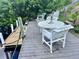 Relaxing outdoor dock area with table and chairs, perfect for enjoying the waterfront view at 2095 Ellery St, Port Charlotte, FL 33952
