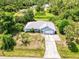 Charming single-story home featuring a blue exterior, gray roof, attached garage, and spacious front lawn at 2685 Nanette Ln, North Port, FL 34286