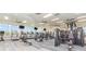 Well-equipped gym featuring modern treadmills, elliptical machines, and weight equipment at 43050 Greenway Blvd # 645, Punta Gorda, FL 33982