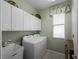 Efficient laundry room with overhead cabinets, a utility sink, and natural light from the window at 5461 White Ibis Dr, North Port, FL 34287