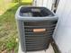 Close-up of a Goodman air conditioning unit at 8158 Trionfo Ave, North Port, FL 34287