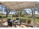 Relaxing screened patio with a table, chairs and view of the lawn at 2028 Lynx Run, North Port, FL 34288