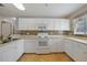 Bright kitchen with white cabinets, tile backsplash, stainless steel double sink, and tan tile flooring at 4413 S San Mateo Dr, North Port, FL 34288