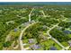 Beautiful aerial view showcasing the neighborhood and lush surroundings at 2455 Jacoby Cir, North Port, FL 34288