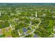 Expansive aerial shot showcases the home's location amid lush greenery in a residential neighborhood at 2455 Jacoby Cir, North Port, FL 34288