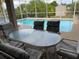 Pool area with patio furniture and screened enclosure at 10424 Rainsville St, Port Charlotte, FL 33981