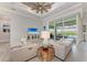 Spacious living room with light gray sofas, wood coffee table, and view of the pool at 16147 Lankford Ct, Port Charlotte, FL 33981