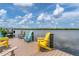 Enjoy waterfront living on this private dock with colorful Adirondack chairs at 15248 Spanish Point Dr, Port Charlotte, FL 33981