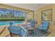 Relaxing pool area with patio furniture and screened enclosure at 26852 Faldo Ln, Englewood, FL 34223