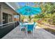 Inviting outdoor patio features a dining set with a vibrant blue umbrella for shaded relaxation at 1962 Remus Ave, North Port, FL 34286