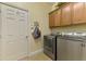 Efficient laundry room with modern washer and dryer, upper cabinets, and convenient access to the door at 13051 Creekside Ln, Port Charlotte, FL 33953