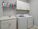 Well-equipped laundry room with a sink, cabinets, and modern washer and dryer for efficient chores at 232 Benedetto Ct, Nokomis, FL 34275