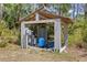 Water filtration system housed in a covered structure, designed for a well-maintained water supply at 202 Laurel Oaks Rd, Nokomis, FL 34275