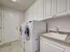 Laundry room with white cabinets, a sink, and modern washer and dryer units at 13150 Huerta St, Venice, FL 34293