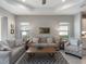 Cozy living room with neutral tones, tray ceiling, comfortable sofas, and a decorative coffee table at 249 Tracino Ter, Nokomis, FL 34275