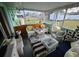 Cozy screened porch, perfect for outdoor relaxation at 1041 Porpoise Rd, Venice, FL 34293