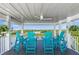 Inviting balcony with comfortable seating and panoramic views of the surrounding landscape at 24145 Blackbeard Blvd, Punta Gorda, FL 33955