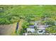 An aerial view of two houses with a pool in a lush green neighborhood, backing up to a verdant forest at 7490 Locust Ne St, St Petersburg, FL 33702