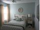 Cozy bedroom features a comfortable bed, soft lighting, and calming color palette at 4875 Hansard Ave, North Port, FL 34286