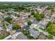 A vibrant community with diverse housing options, lush greenery, and convenient access to amenities and recreational facilities at 9516 Woodborough Ct, Tampa, FL 33615