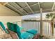 Relaxing covered balcony with lounge chairs overlooking the picturesque waterfront and sky at 12246 2Nd E St # 503, Treasure Island, FL 33706