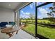 Relaxing screened porch overlooking backyard at 31564 Woodland Race Loop, Wesley Chapel, FL 33545