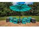 Four teal adirondack chairs on a brick patio under a teal umbrella at 180 Keystone Palms Blvd, Tarpon Springs, FL 34688