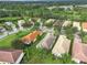 Neighborhood aerial view showing manicured lawns, tree-lined streets, and mature trees at 15911 Cobble Mill Dr, Wimauma, FL 33598