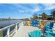 Community dock with colorful chairs overlooking the water at 1868 Shore S Dr # 207, South Pasadena, FL 33707