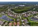 Aerial view of a neighborhood with houses, ponds, and green areas at 3320 Majestic View Dr, Lutz, FL 33558