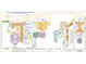 Resort map highlighting key amenities and building locations at 5500 Gulf Blvd # 2237, St Pete Beach, FL 33706