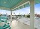 Relaxing balcony with water and city views at 231 21St Ave, St Pete Beach, FL 33706