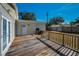 Wooden deck overlooks fenced backyard at 5610 13Th N Ave, St Petersburg, FL 33710