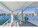 Enjoy waterfront views from this patio, complete with table and chairs at 17410 1St E St, Redington Shores, FL 33708