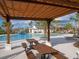 Covered picnic area by the pool with a splash pad in the background at 5212 Candler View Dr, Lithia, FL 33547