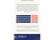 Details on the build price, demo price, finishes, and move in price for the property at 3102 57Th S St, Gulfport, FL 33707