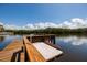 Exterior image of a wooden boat dock extending into the canal, with a table and seating area at 9439 Sun Isle Ne Dr, St Petersburg, FL 33702