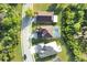 An aerial view of houses with pools and green lawns, surrounded by lush trees in a neighborhood at 4110 Huntingdale Ct, Wesley Chapel, FL 33543